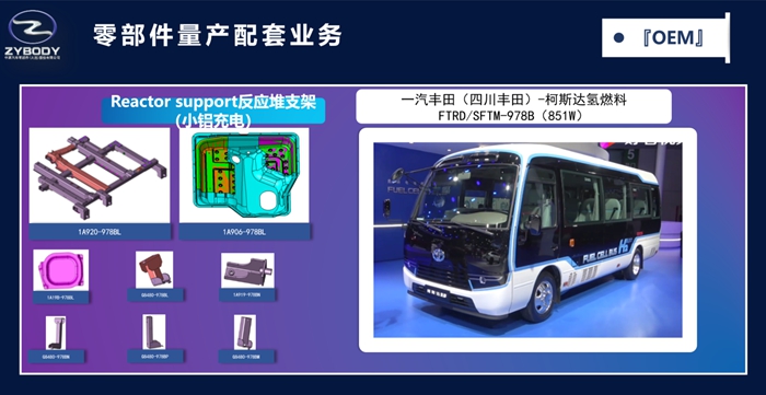 反应堆支架Reactor support