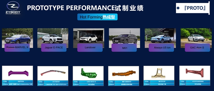 Hot Forming热成型